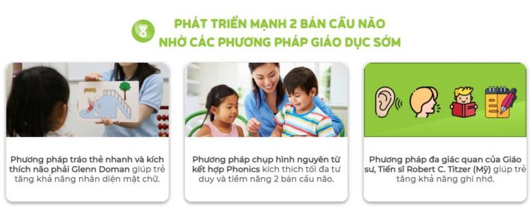 Phần mềm Monkey Junior